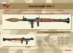 Комплект плакатов "Гранатомёт РПГ-7. Устройство гранатомёта. Обращение с ним" - fgospostavki.ru - Нижневартовск
