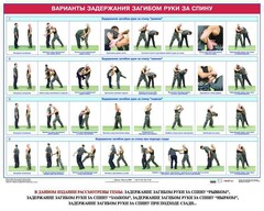 Комплект плакатов "Боевые приемы борьбы" - fgospostavki.ru - Нижневартовск