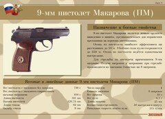 Комплект плакатов "9-мм пистолет Макарова (ПМ)" - fgospostavki.ru - Нижневартовск
