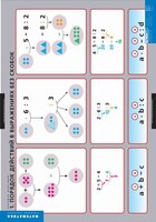 Комплект таблиц. Математика. Порядок действий. - fgospostavki.ru - Нижневартовск
