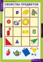 Комплект таблиц. Математика. Однозначные и многозначные числа. - fgospostavki.ru - Нижневартовск