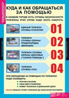 Комплект таблиц. Основы безопасности жизнедеятельности 1-4 классы. - fgospostavki.ru - Нижневартовск