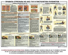 Плакат "Правила стрельбы из АКС-74У и пистолетов-пулеметов" - fgospostavki.ru - Нижневартовск