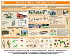 Комплект плакатов "Кинология" - fgospostavki.ru - Нижневартовск