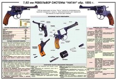 Плакат "7,62-мм револьвер системы "Наган" образец 1985 года" - fgospostavki.ru - Нижневартовск