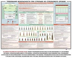 Плакат "Требования безопасности при стрельбе из стрелкового оружия" - fgospostavki.ru - Нижневартовск