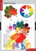 Комплект таблиц. Искусство. Введение в цветоведение. - fgospostavki.ru - Нижневартовск