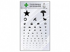 Стенд "Таблица Орловой" - fgospostavki.ru - Нижневартовск
