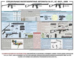 Плакат "Специальные малогабаритные автоматы 9А91, АС «Вал», АММ" - fgospostavki.ru - Нижневартовск