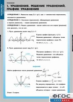 Комплект таблиц. Математика. Уравнения. Система уравнений. - fgospostavki.ru - Нижневартовск