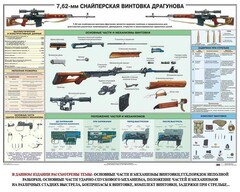 Плакат "7,62-мм снайперская винтовка Драгунова" - fgospostavki.ru - Нижневартовск
