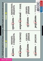 Комплект таблиц. Русский язык. Правописание гласных в корне слова. - fgospostavki.ru - Нижневартовск