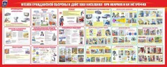 Стенд "Уголок гражданской обороны и действия населения в чрезвычайных ситуациях" - fgospostavki.ru - Нижневартовск