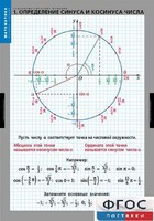 Комплект таблиц. Математика. Тригонометрические функции - fgospostavki.ru - Нижневартовск