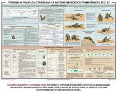 Плакат "Приемы и правила стрельбы из автоматического гранатомета АГС-17" - fgospostavki.ru - Нижневартовск