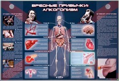 Электрифицированный стенд "Вредные привычки: алкоголизм" - fgospostavki.ru - Нижневартовск