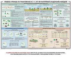 Плакат "Правила стрельбы из гранатометов АГС-17, СПГ-9 полупрямой (раздельной) наводкой" - fgospostavki.ru - Нижневартовск