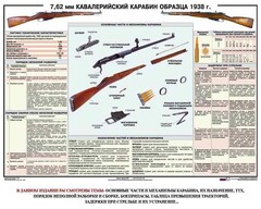 Плакат "7,62-мм кавалерийский карабин образца 1938 г." - fgospostavki.ru - Нижневартовск