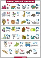 Таблица. Французский язык. Французский алфавит в картинках. - fgospostavki.ru - Нижневартовск
