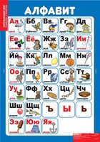 Комплект таблиц. Окружающий мир. Символы и понятия. - fgospostavki.ru - Нижневартовск