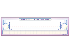 Панно (демонстрационное) магнитно-маркерное "Задачи на движение" + комплект тематических магнитов - fgospostavki.ru - Нижневартовск