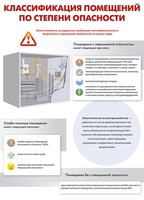 Комплект плакатов "Электробезопасность на объекте" - fgospostavki.ru - Нижневартовск