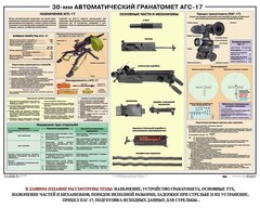 Плакат "30-мм автоматический гранатомет АГС-17" - fgospostavki.ru - Нижневартовск