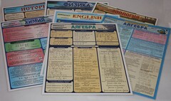 Таблица раздаточная "Русский язык - Часть 6" - fgospostavki.ru - Нижневартовск