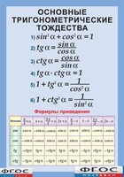 Таблица "Основные тригонометрические тождества. Формулы приведения" (винил) - fgospostavki.ru - Нижневартовск