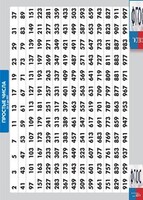 Таблица "Простые числа от 2 до 997" (винил) - fgospostavki.ru - Нижневартовск