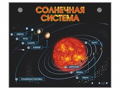 Электронно-информационный стенд "Солнечная система" - fgospostavki.ru - Нижневартовск