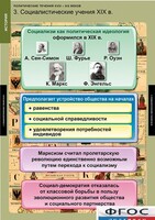 Комплект таблиц. История. Политические течения XVIII-XIX веков. - fgospostavki.ru - Нижневартовск