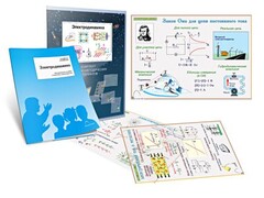 Комплект кодотранспарантов "Электродинамика" - fgospostavki.ru - Нижневартовск