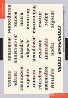 Комплект таблиц. Русский язык. Словарные слова. - fgospostavki.ru - Нижневартовск