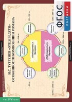 Комплект таблиц. Литература 10 класс. - fgospostavki.ru - Нижневартовск