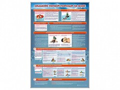 Стенд "Оказание первой помощи на воде" - fgospostavki.ru - Нижневартовск