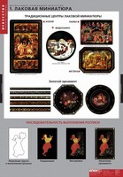 Комплект таблиц. Искусство. Декоративно-прикладное искусство. - fgospostavki.ru - Нижневартовск