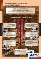 Комплект таблиц. История. Новейшая история. 9 класс. - fgospostavki.ru - Нижневартовск