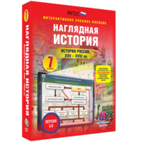 Наглядная история. История России XVII - XVIII веков. 7 класс - fgospostavki.ru - Нижневартовск