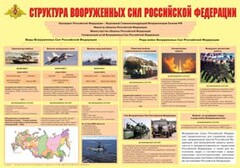 Плакат "Структура Вооруженных Сил Российской Федерации" - fgospostavki.ru - Нижневартовск