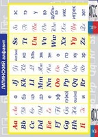 Таблица "Латинский алфавит" (винил) - fgospostavki.ru - Нижневартовск