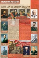 Стенды "История России в лицах" - fgospostavki.ru - Нижневартовск
