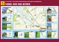 Таблица демонстрационная "Условные знаки плана местности" (винил 70*100) - fgospostavki.ru - Нижневартовск
