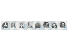 Стенд-лента "Выдающиеся писатели и деятели культуры стран изучаемых языков" (Великобритания) - fgospostavki.ru - Нижневартовск