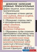 Комплект таблиц. Русский язык 6 класс - fgospostavki.ru - Нижневартовск