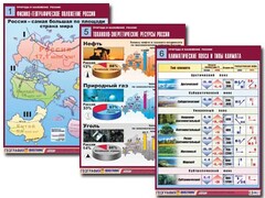 Комплект таблиц "Природа и население России" (10 таблиц, А1, ламинированные) - fgospostavki.ru - Нижневартовск