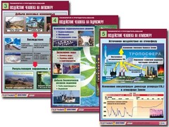Комплект таблиц "Геоэкология и природопользование" (8 таблиц, формат А1, ламинированные) - fgospostavki.ru - Нижневартовск