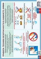 Правила техники безопасности в кабинете химии (винил) - fgospostavki.ru - Нижневартовск
