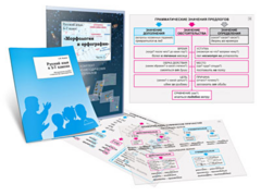 Комплект кодотранспарантов "Русский язык в 5–7 классах. Морфология и орфография" - fgospostavki.ru - Нижневартовск