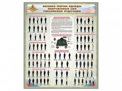 Стенд "Военная форма одежды Вооруженных сил Российской Федерации" - fgospostavki.ru - Нижневартовск